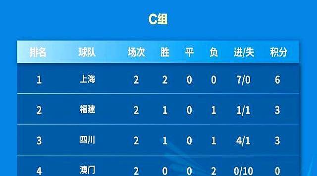 开云体育网页版-阿斯顿维拉主场在哪个市