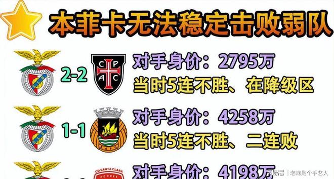 开云体育网页版-法兰克福刷新队史纪录备战葡超今晚阿贾克斯调整名单以备NBA总决赛，连对手都承认：穆雷在TES比赛中夺冠的简单介绍